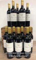 CASE OF 12 CHATEAU CHARMAIL HAUT-MEDOC 1995 75CL 12.5ABV (PURPLE RUBY COLOUR A CLEAN RESTRAIN WITH HINTS OF BLACK FRUIT, PLUM AND BLACKBERRY WITH FLORAL UNDERTONES)