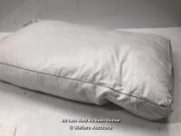 *SANDERSON MICROFIBRE FILL PILLOW SET / SIGNS OF USE