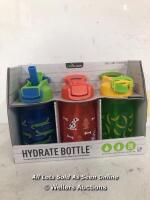 *HYDRATE KIDS WATER BOTTLE / SIGNS OF USE