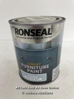 *RONSEAL CHALKY FURNITURE PAINT DUCK EGG 750ML [LQD230]